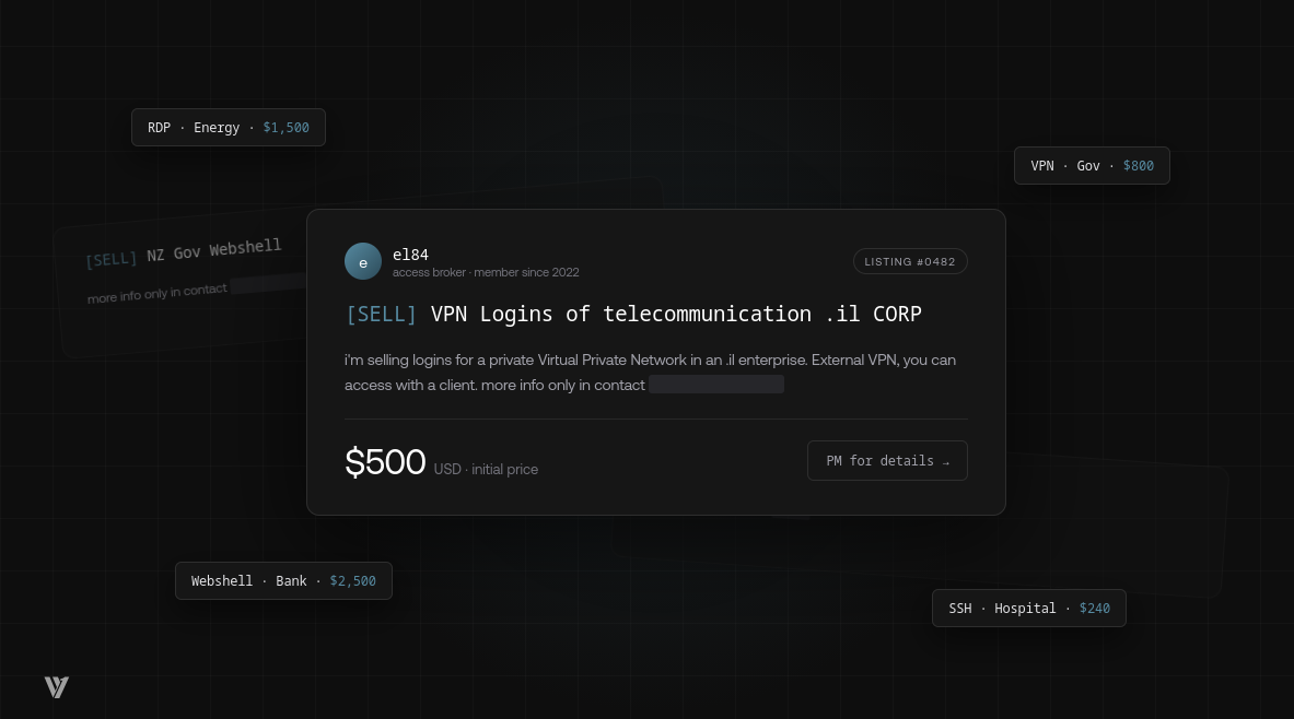 Your Network Was Already On Sale