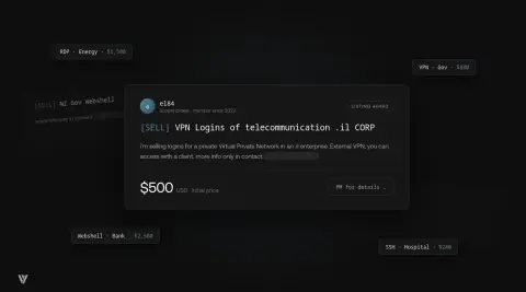Your Network Was Already On Sale