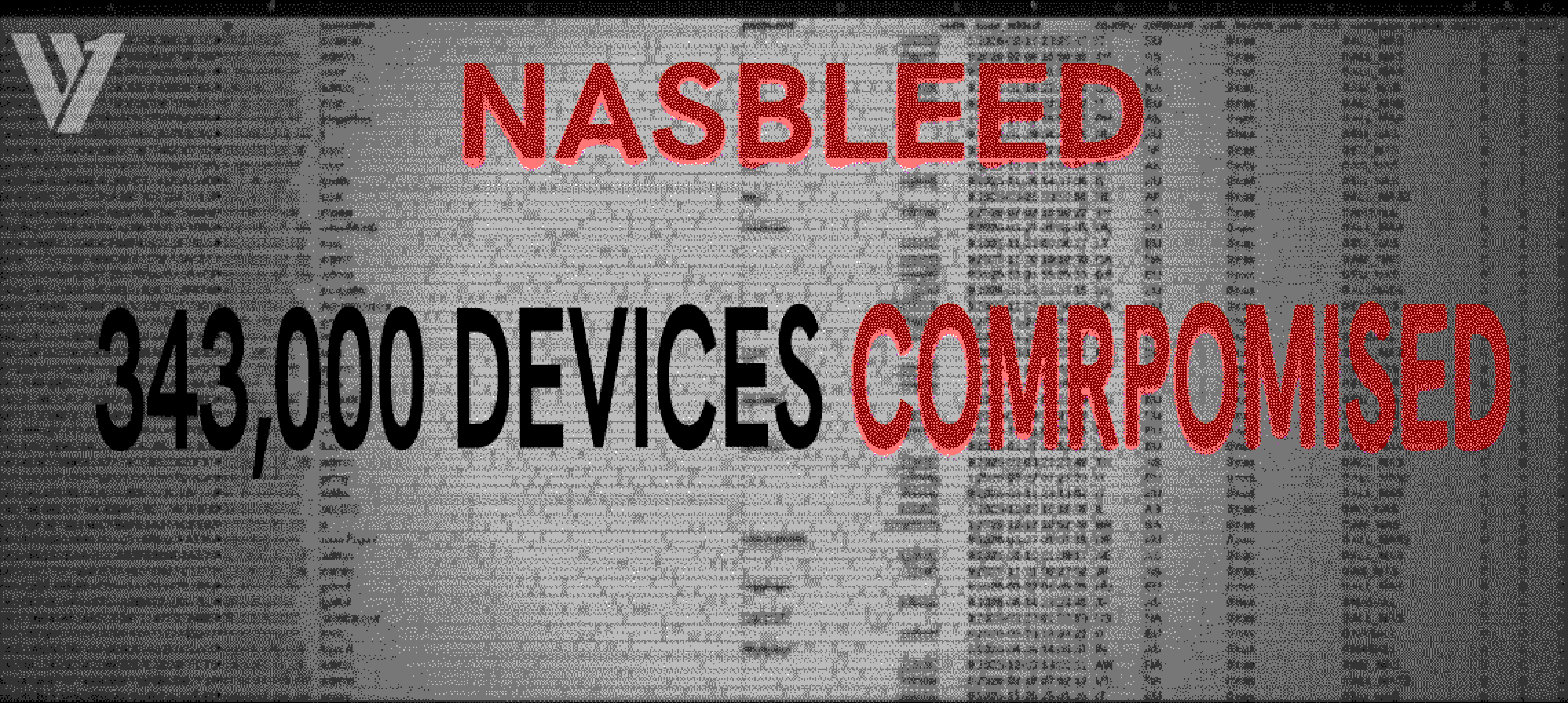 NASBleed: Inside a 343k-Host Credential Spill